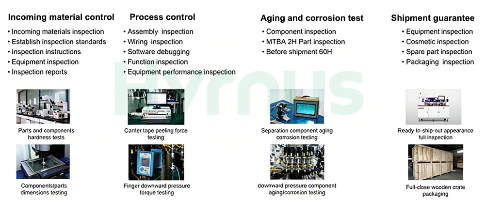Turret sorter quality control